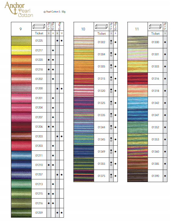 Anchor Yarn Color Chart