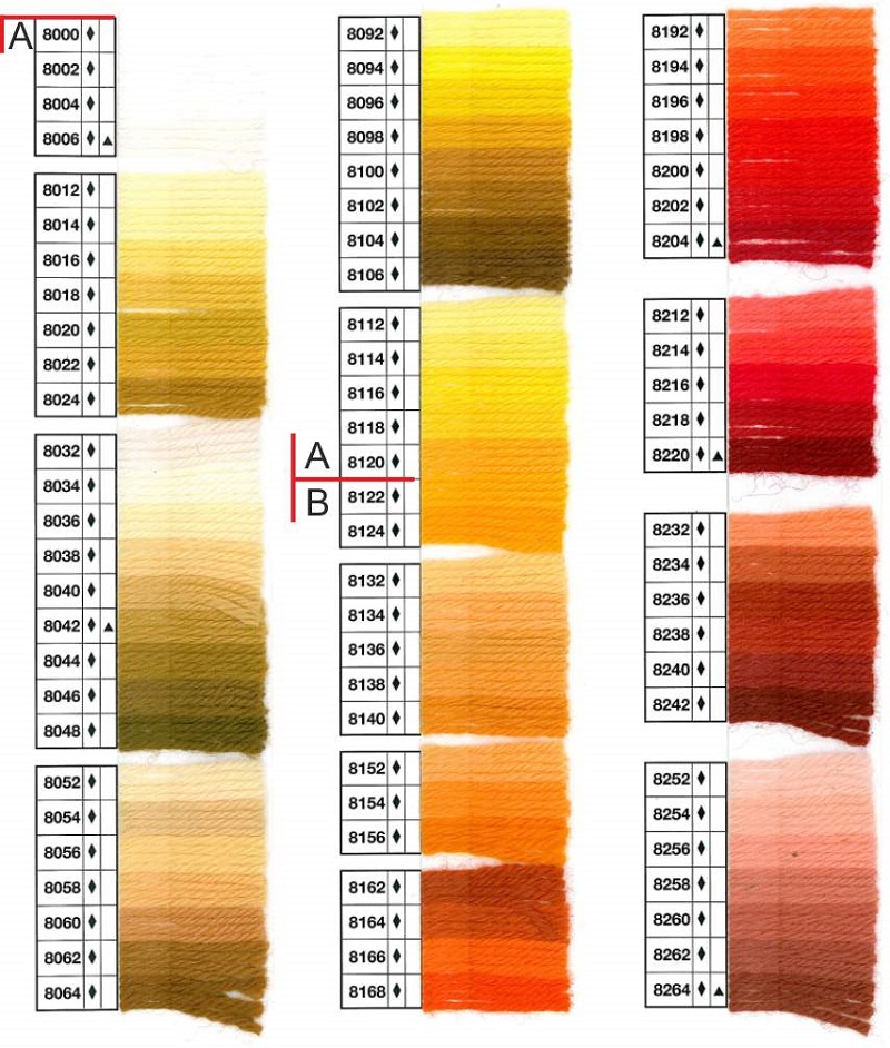 Anchor Wool Color Chart